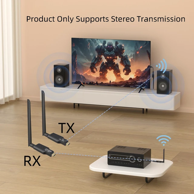 Alt view image 6 of 7 - 2.4GHz Wireless ARC Transmitter Receiver Kit for TV Projector, 164Ft Transmission,CEC Volume Control, for TV Projector to Soundbar Amplifier (Only Audio)