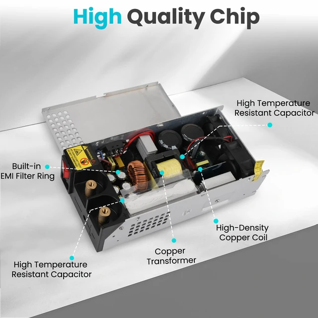 Alt view image 6 of 7 - DC 12V 125A 1500W Power Supply 110V AC to 12V DC Converter Adapter 12 Volt 125amp 1500W Switching Power Supply Transformer SMPS for Motor Pump CCTV Security Camera Car Stereo 3D Printer Device
