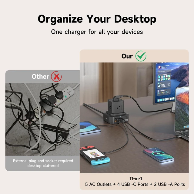 Alt view image 5 of 7 - Charging Station (100W), 11-in-1 USB C Power Strip with Surge Protection, 6.6Ft Extension Cord, 4 USB C and 2 USB A Ports, 5 AC Outlets for Home Office Dorm Room