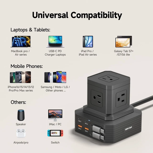 Alt view image 7 of 7 - Charging Station (100W), 11-in-1 USB C Power Strip with Surge Protection, 6.6Ft Extension Cord, 4 USB C and 2 USB A Ports, 5 AC Outlets for Home Office Dorm Room
