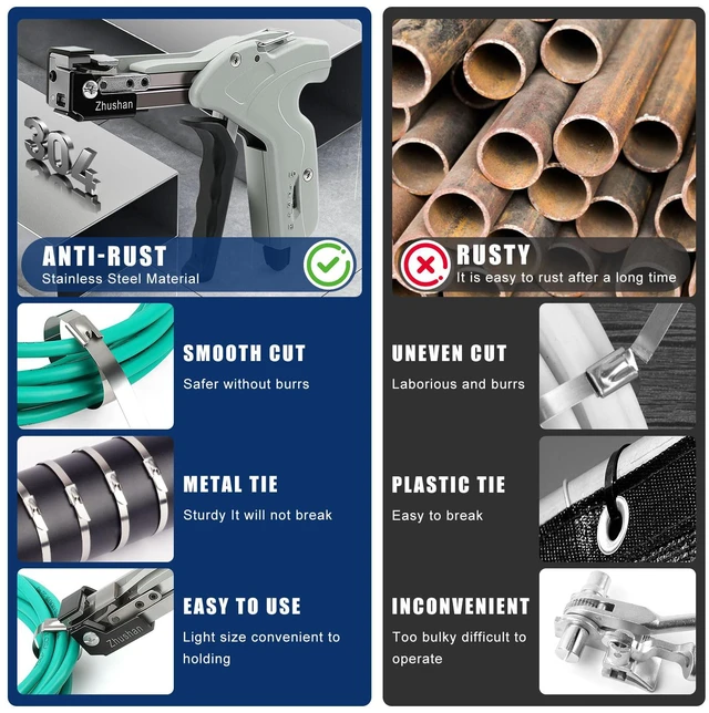 Alt view image 4 of 7 - Stainless Steel Cable Tie Gun, Auto Tighten & Cut Tool for 4.67.9mm Metal Ties, 4-Level Tension, Heavy-Duty & Easy to Use