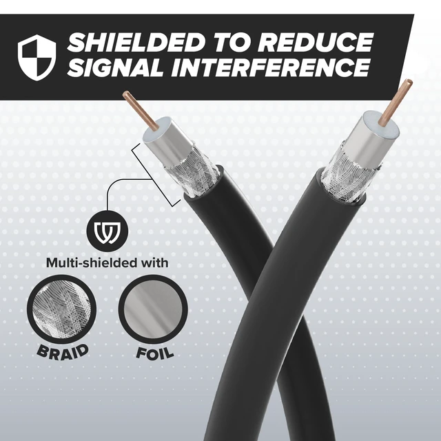 Alt view image 5 of 7 - RG11 Coaxial Cable 150 FT - Indoor/Outdoor Dual-Shielded Coax Cable for TV Antenna, Satellite Extension, Internet, CATV - Weather-Sealed RG11 Wire 150 Feet (45 Meters), Black