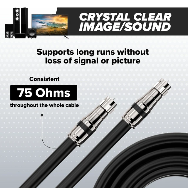 Alt view image 6 of 7 - RG11 Coaxial Cable 150 FT - Indoor/Outdoor Dual-Shielded Coax Cable for TV Antenna, Satellite Extension, Internet, CATV - Weather-Sealed RG11 Wire 150 Feet (45 Meters), Black
