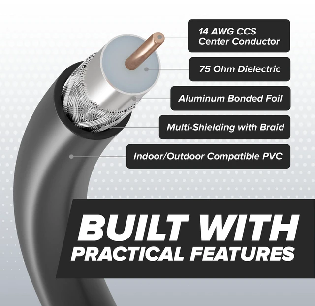 Alt view image 7 of 7 - RG11 Coaxial Cable 150 FT - Indoor/Outdoor Dual-Shielded Coax Cable for TV Antenna, Satellite Extension, Internet, CATV - Weather-Sealed RG11 Wire 150 Feet (45 Meters), Black