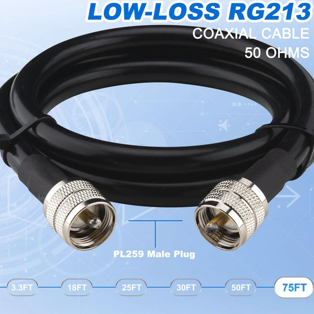 Alt view image 5 of 5 - RG213 Coaxial Cable 75FT - CB Coax Cable PL259 Ultra Low Loss 50ohm RG-213 UHF PL-259 Coax Cable Male to Male, for Ham Radio CB Radio Antenna