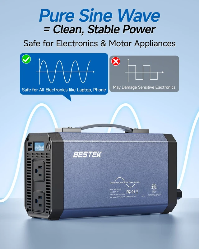Alt view image 3 of 7 - Pure Sine Wave Power Inverter - 1000W Car Inverter DC 12V to 110V AC - Car Charger Adapter Outlet with 4.8A Dual USB Charging Ports - Digital LCD Display - Aluminum Housing - Rubber Handle
