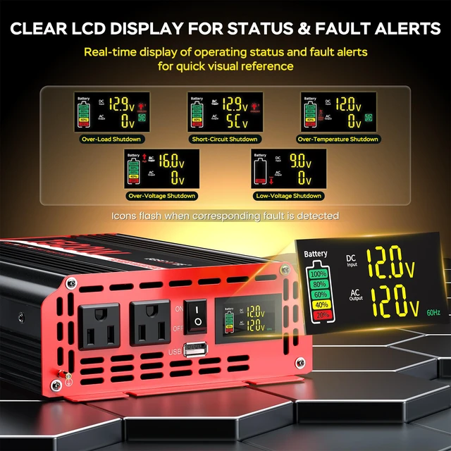 Alt view image 4 of 7 - 1500W Power Inverter 12V DC to 110V/120V AC with LCD Display for Vehicles 3000W Peak,2 AC Outlets, 3.1A USB Port, Battery Clips, Car Converter with for RV, Truck, Camping, Travel, Emergency Use