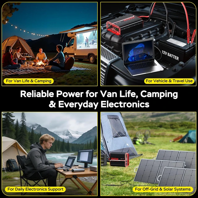 Alt view image 6 of 7 - 1500W Power Inverter 12V DC to 110V/120V AC with LCD Display for Vehicles 3000W Peak,2 AC Outlets, 3.1A USB Port, Battery Clips, Car Converter with for RV, Truck, Camping, Travel, Emergency Use