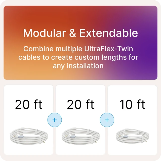 Alt view image 2 of 5 - UltraFlex-Twin 20' Coaxial Cable: Outdoor Rated, Weatherproof Boots, SMA Male to SMA Female, Ideal for 5G Cellular Routers, Gateways, Hotspots