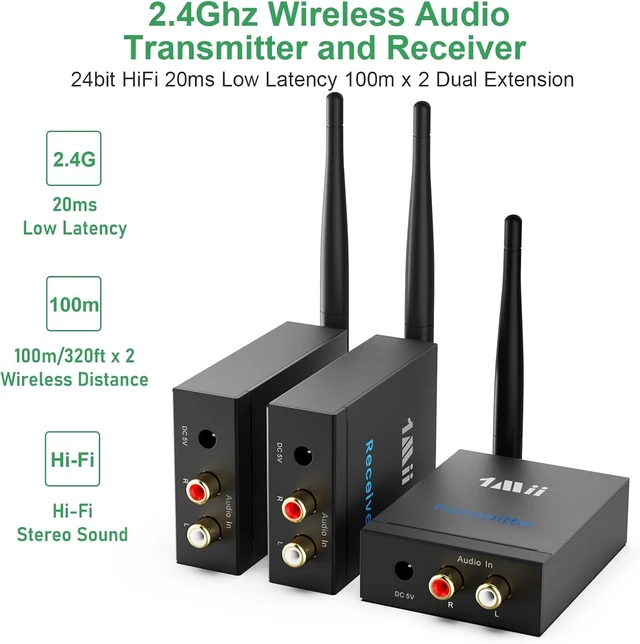 Alt view image 6 of 7 - 2.4GHz (1 TX + 2 RX) Wireless Audio Transmitter and Receiver Set 20ms Ultra Low Delay with RCA In/Out, 320FT Long Range for TV PC CD Player Powered Speaker, 2 Receivers for 2 Powered Speaker