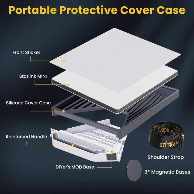 Alt view image 4 of 7 - 200LBS Magnetic Mount with Protective Silicone Case for Starlink Mini, 2 in 1 Satellite Dish Mounting Kit & Cover with Handle Shoulder Strap & 1/4"-20 Nuts for RVs Car Boat/Road Trip