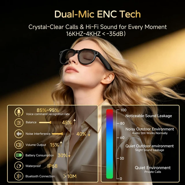 Alt view image 6 of 7 - AI Smart Glasses with Camera, 8MP 4K HD Video & Photo Capture, Real-Time Translation, Recording Glasses with AI Assistant, Open-Ear Audio, Object Recognition, for Vlog, Outdoor & Hiking(Dark)