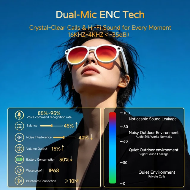 Alt view image 6 of 7 - AI Smart Glasses with Camera, 8MP 4K HD Video & Photo Capture, Real-Time Translation, Recording Glasses with AI Assistant, Open-Ear Audio, Object Recognition, for Vlog, Outdoor & Hiking(Red Coated)