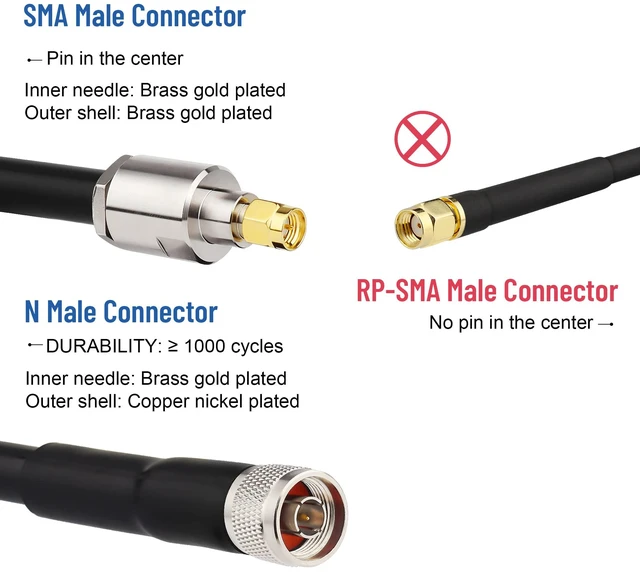 Alt view image 3 of 7 - KMR400 SMA to N Cable 100ft, N-Male to SMA-Male Connector Low Loss Extension Cable 50 Ohm