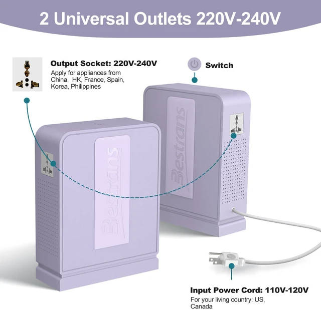 Alt view image 4 of 7 - 2000W Step Up Transformer 110v to 220v Converter, Heavy Duty Voltage Converter 110v-120v to 220v-240v with Dual Outlets, Overload Protection & Ultra-Quiet for Home Appliances,Light Purple