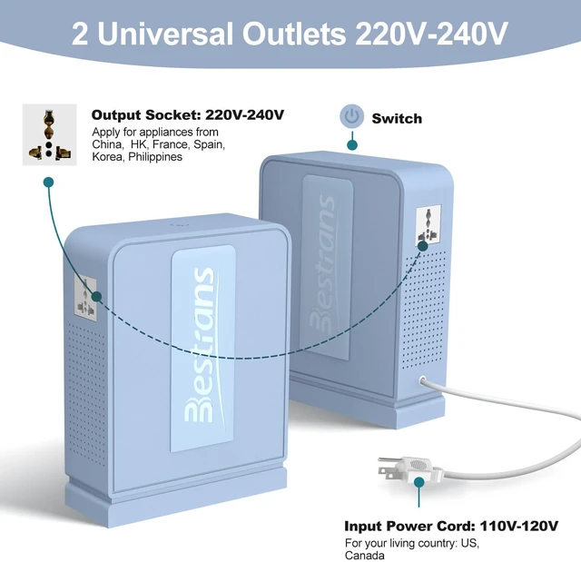 Alt view image 4 of 7 - 2000W Step Up Transformer, 110V to 220V Converter, Light Blue Toroidal Core, Appliances for Use in Asia&Europe, 110V-120V to 220V-240V with Dual Outlets, Overload Protection, Heavy Duty