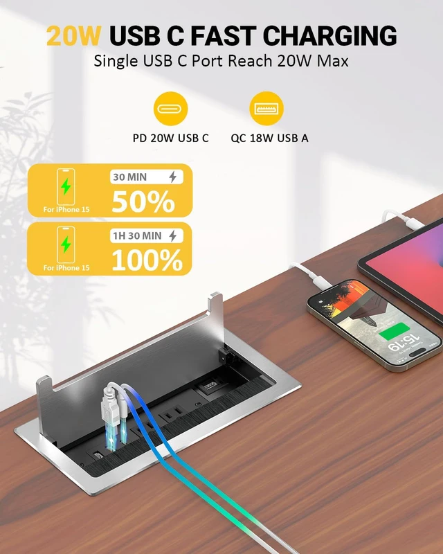 Alt view image 2 of 7 - 10FT Conference Table Power Hub, Outlet Multimedia Connectivity Box with 1 HDMI + 1 RJ45 + 20W USB C + 2 USB A + 2 AC Outlets, Heavy Duty Metal Table Top Box for Countertop Office UL Listed
