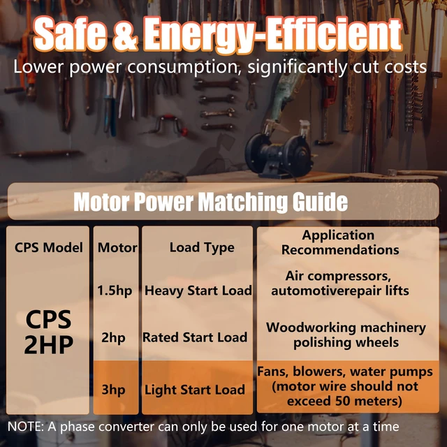 Alt view image 4 of 7 - Single Phase to 3 Phase Converter, 2HP 7A 220V Digital Phase Shifter 2HP 1.5KW 220-240V input/output 3 Phase Converter for 2HP Motor (One Converter for One Motor Only)