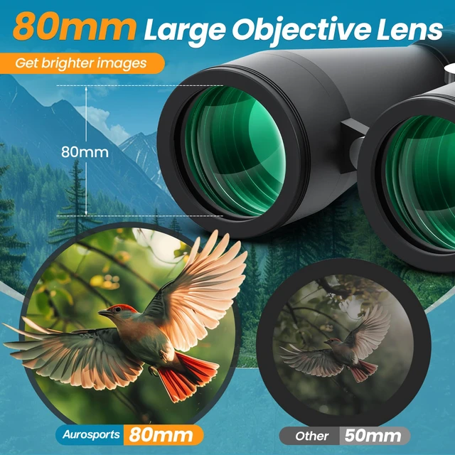Alt view image 3 of 7 - 20x80 High Powered Binoculars, 80mm Large Aperture for Adults Clear low light vision, Long range, 80mm objective lens