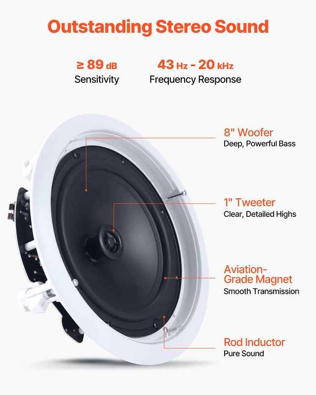 Alt view image 4 of 7 - in Ceiling Speakers, 8", in-Ceiling & in-Wall Speaker System, Hi-Fi Sound, 150W Peak, 2-Way Flush Mount Speakers, for Damp Humid Placement, Home Theater, Living Room, or Covered Patio, 1 Pair
