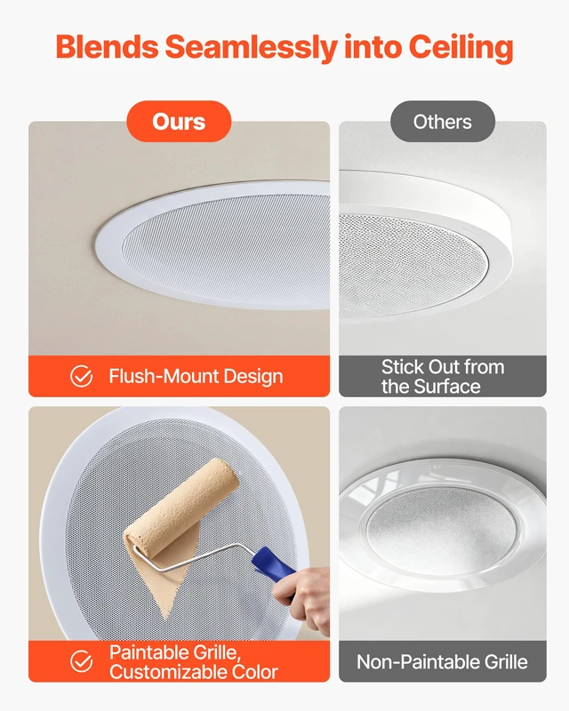 Alt view image 5 of 7 - in Ceiling Speakers, 8", in-Ceiling & in-Wall Speaker System, Hi-Fi Sound, 150W Peak, 2-Way Flush Mount Speakers, for Damp Humid Placement, Home Theater, Living Room, or Covered Patio, 1 Pair