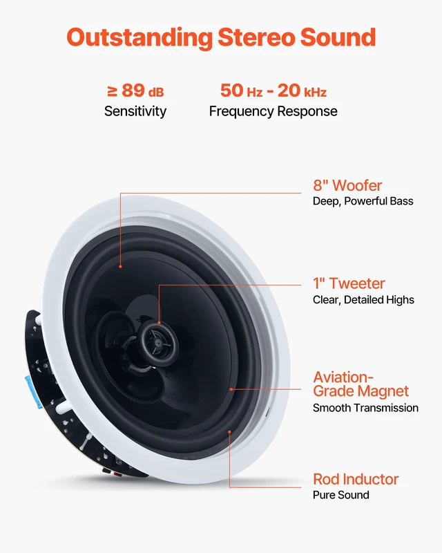 Alt view image 4 of 7 - Bluetooth Ceiling Speakers, 8", in Ceiling & in-Wall Speaker System with Amplifier, 2-Way Flush Mount Speakers, for Damp Humid Placement, Home Theater, Living Room, or Covered Patio, 1 Pair