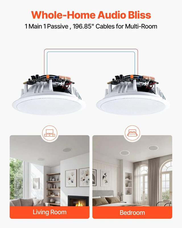 Alt view image 6 of 7 - Bluetooth Ceiling Speakers, 8", in Ceiling & in-Wall Speaker System with Amplifier, 2-Way Flush Mount Speakers, for Damp Humid Placement, Home Theater, Living Room, or Covered Patio, 1 Pair