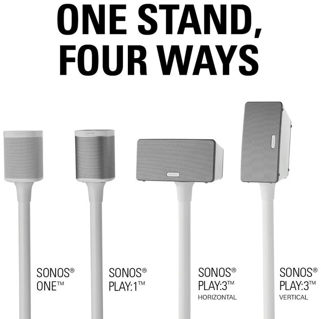 Alt view image 2 of 7 - Wireless Sonos Speaker Stand for Sonos One, Play:1, & Play:3 - Audio-Enhancing Design with Built-in Cable Management - Single Stand (White) - WSS21-W1