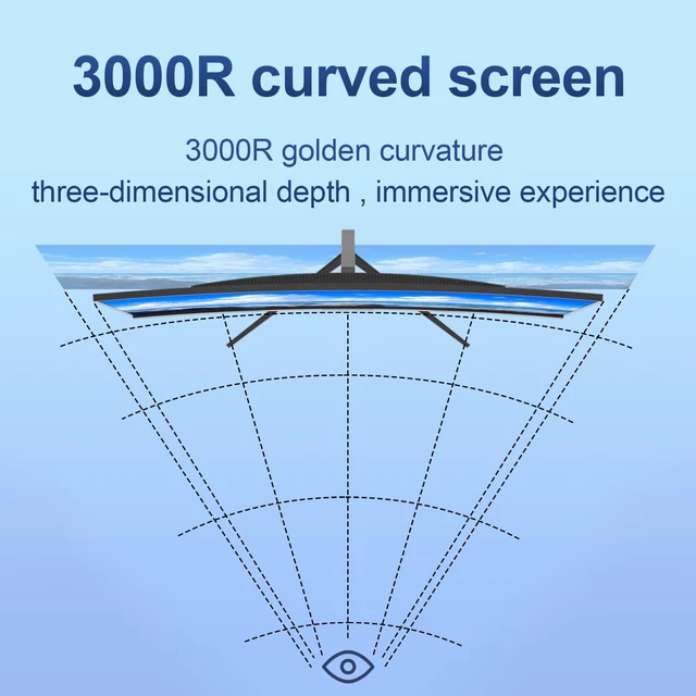 Alt view image 5 of 7 - 23.8 Inch 100Hz Curved Monitor, FHD (1920 x 1080) VA Panel 3000R, 3000:1 Contrast Ratio, Support Freesync, HDMI Ports Suitable for Gaming and Office Work (L25K60)