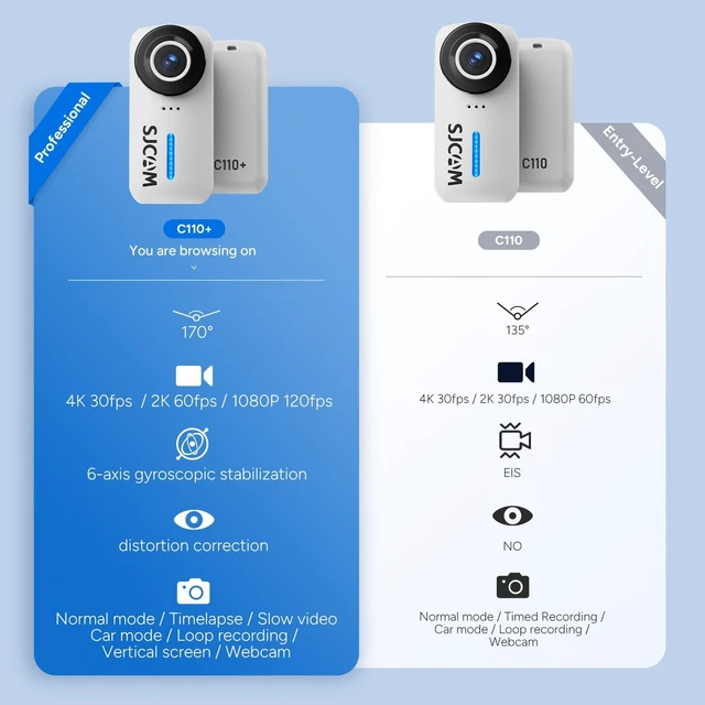Alt view image 2 of 7 - C110+ 4K Mini Body Camera with 6-Axis Gyro Stabilizer,170° Wide Angle Magnetic POV Wearable Action Cam, 30M Waterproof, 64GB Card, Hands-Free Recording for Helmet, Motorcycle & Vlogging