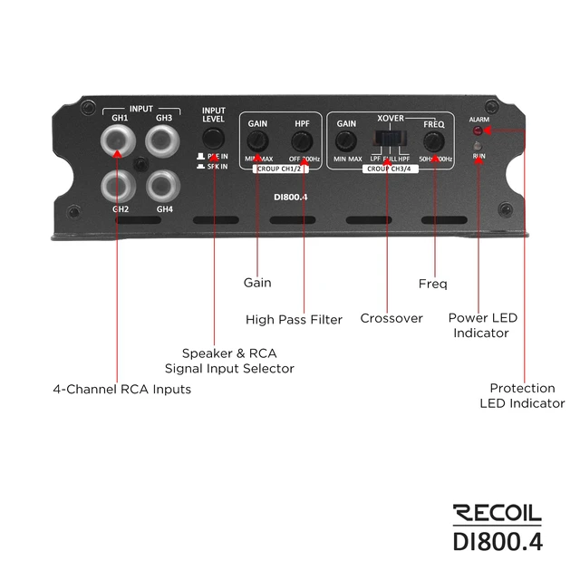Alt view image 6 of 7 - DI800.4 Full-Range Class-D 4-Channel Car Audio Amplifier 1500 Watts 2-4 Ohm Stable Mosfet Power Supply Bridgeable