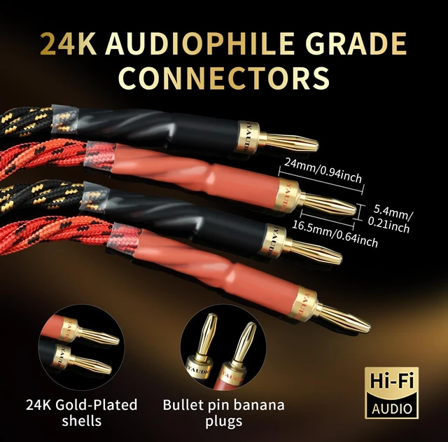 Alt view image 5 of 7 - YYTCG 10 AWG 2Pack Speaker Cable with Banana Plugs for Audiophile 6.56ft/2m | 99.99% OFC Core, 24K Gold-Plated Plugs, Ferrite Cores, Speaker Wire with Connectors for Amplifiers, HiFi Home Theater