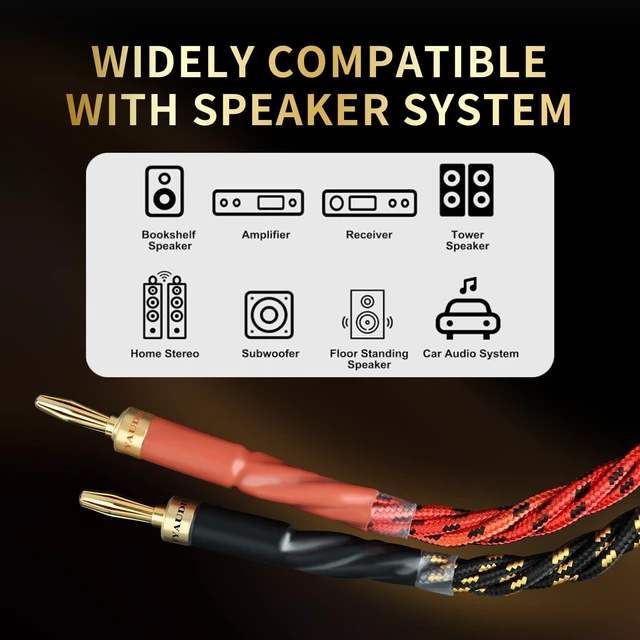Alt view image 7 of 7 - YYTCG 10 AWG 2Pack Speaker Cable with Banana Plugs for Audiophile 6.56ft/2m | 99.99% OFC Core, 24K Gold-Plated Plugs, Ferrite Cores, Speaker Wire with Connectors for Amplifiers, HiFi Home Theater