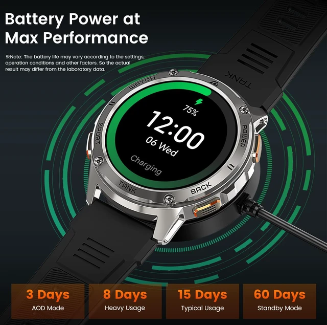 Alt view image 7 of 7 - Tank T3 Smart Watch, 5 ATM & IP69K Waterproof, 60-Day Long Battery 1.43 AMOLED Full Metal Body Rugged Military Smartwatch, 170+ Sport Modes, Answer/Make Calls, Fitness Watch for Android/iOS