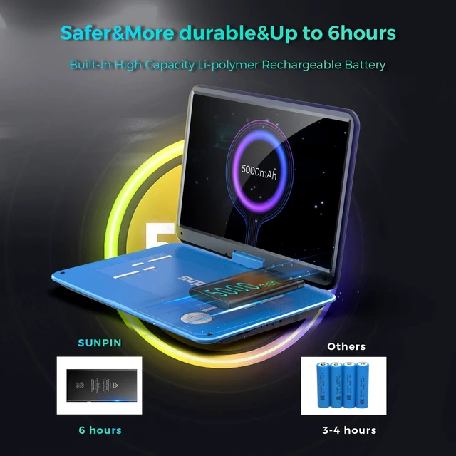 Alt view image 4 of 7 - Portable DVD Player for Car, 15.6" HD Swivel Screen, 5-Hour Battery Built-in battery, dual headphone jacks, USB/SD playback, TV sync and carry bag for car trips, camping