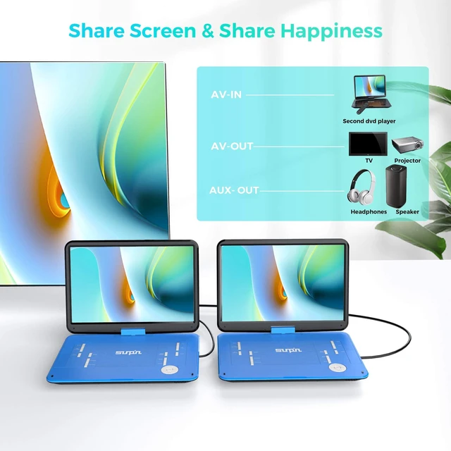 Alt view image 6 of 7 - Portable DVD Player for Car, 15.6" HD Swivel Screen, 5-Hour Battery Built-in battery, dual headphone jacks, USB/SD playback, TV sync and carry bag for car trips, camping