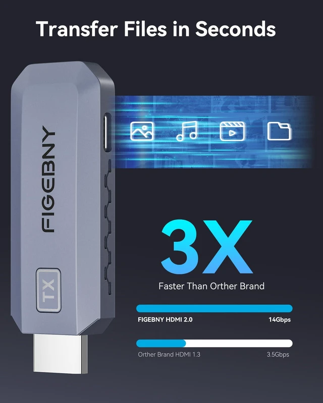Alt view image 2 of 7 - Wireless HDMI Transmitter and Receiver 4K Decode 1080P Output Ultra Low Latency,Plug&Play 2.4G/5G Portable Extender, 165FT HD Display Adapter for TV Box/PC/Laptop/Projector/DV/Camera Grey