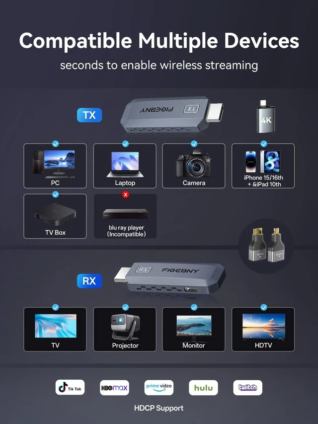 Alt view image 5 of 7 - Wireless HDMI Transmitter and Receiver 4K Decode 1080P Output Ultra Low Latency,Plug&Play 2.4G/5G Portable Extender, 165FT HD Display Adapter for TV Box/PC/Laptop/Projector/DV/Camera Grey