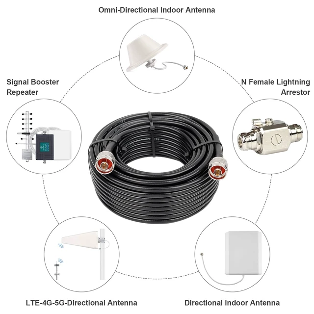 Alt view image 5 of 5 - N 100FT Type N Coax Extension Cable N Male to N Male Connector Pure Copper Low Loss