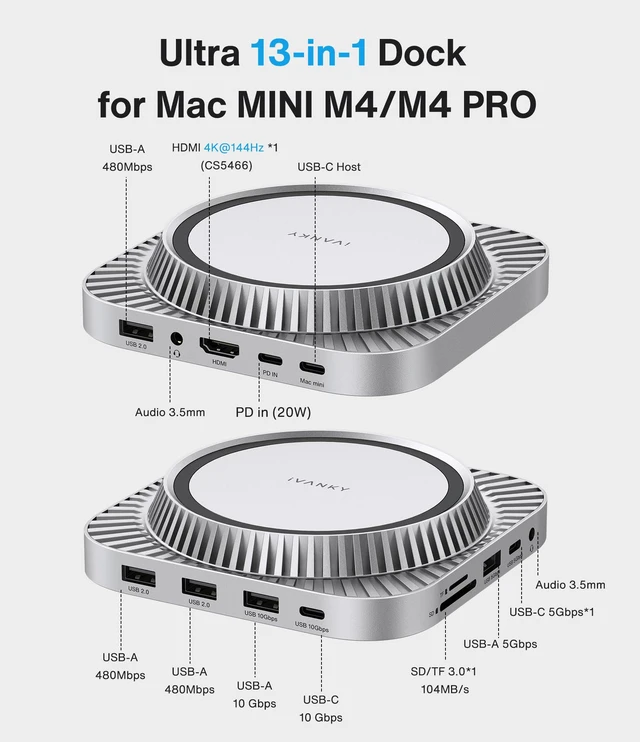 Alt view image 2 of 7 - Mac mini M6, M5 Pro, M4 Dock, 13-in-1 4K@144Hz Extended Displays Docking Station Stand for M4Pro, 10Gbps, with M.2 NVMe SSD Enclosure Hub, HDMI, SD/TF, Audio Ports*2, 20W PD Adapter*1