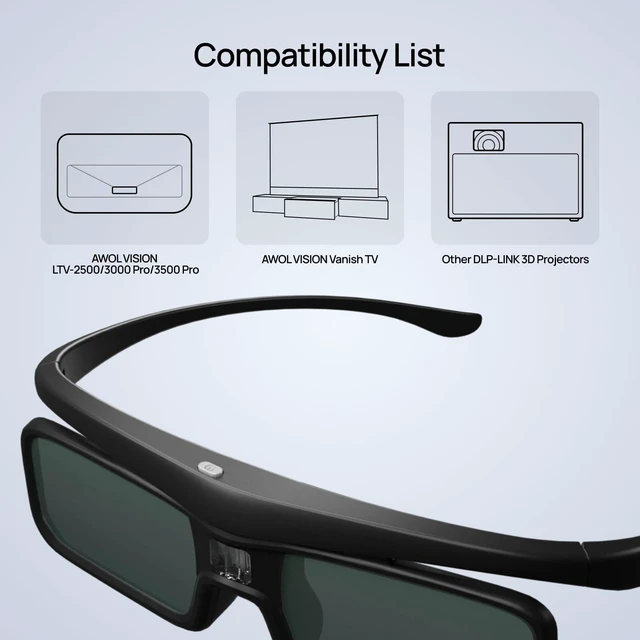 Alt view image 7 of 7 - DLP Link 3D Glasses, Rechargeable Active Shutter Eyewear compatible LTV-2500, LTV-3500, Vanish TV & other DLP-LINK 3D projectors (1 Pack)