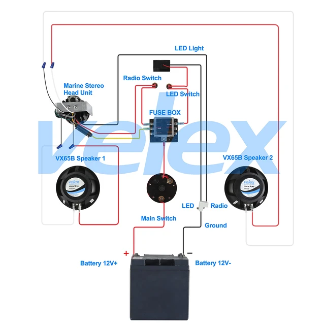 Alt view image 6 of 7 - Marine Bluetooth Amplifier Waterproof Class D Amp UTV Amp 4 Channel with Controller for Boat Golf Motorcycle Hidden Installation