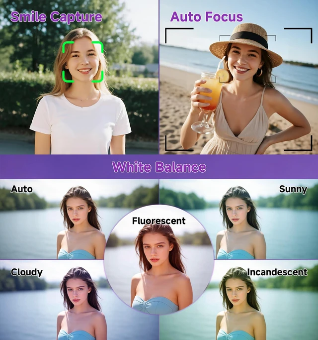 Alt view image 5 of 7 - Digital Camera, 5K 80MP Digital Camera for Photography with 3" 180° Flip Screen with 18X Zoom, 64GB SD Card, Travel Camera for YouTube with Anti-Shake, Camera for Teens