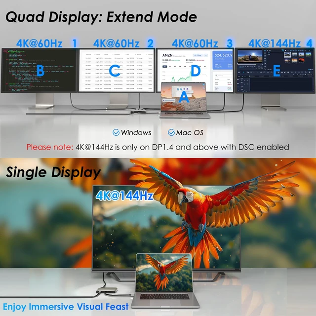 Alt view image 2 of 7 - Laptop Docking Station, 4 Monitors for HDMI, Single 4K@144Hz 140W PD in, Compatible with M1/M2/M3/M4/Macbook Neo, macOS and Windows, Required SMI Driver & Host USB3.2