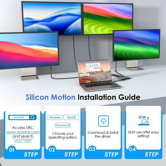 Alt view image 3 of 7 - Laptop Docking Station, 4 Monitors for HDMI, Single 4K@144Hz 140W PD in, Compatible with M1/M2/M3/M4/Macbook Neo, macOS and Windows, Required SMI Driver & Host USB3.2