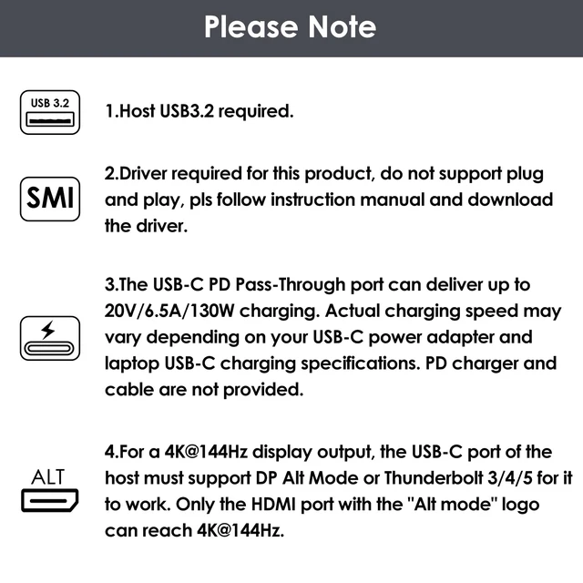 Alt view image 4 of 7 - Laptop Docking Station, 4 Monitors for HDMI, Single 4K@144Hz 140W PD in, Compatible with M1/M2/M3/M4/Macbook Neo, macOS and Windows, Required SMI Driver & Host USB3.2