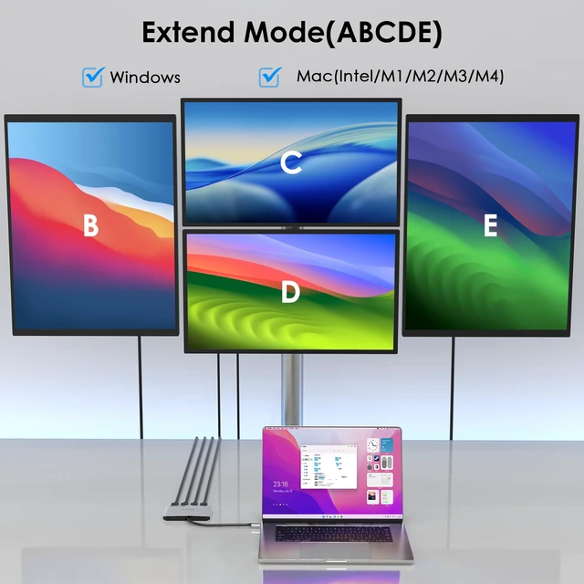 Alt view image 5 of 7 - Laptop Docking Station, 4 Monitors for HDMI, Single 4K@144Hz 140W PD in, Compatible with M1/M2/M3/M4/Macbook Neo, macOS and Windows, Required SMI Driver & Host USB3.2