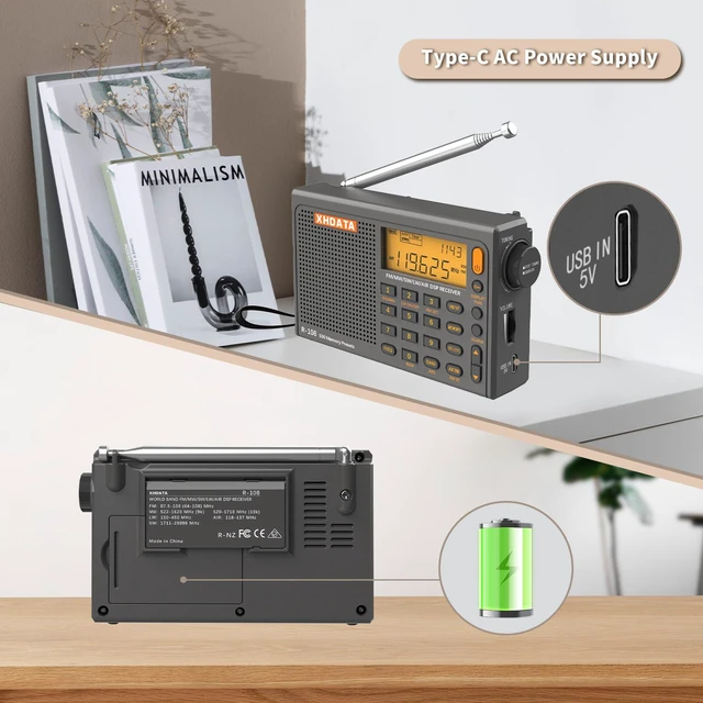 Alt view image 4 of 4 - R108 Portable Radio AM/FM/SW/LW/Airband Shortwave Radio Receiver Battery Operated with Good Reception, Great Sound Speaker Stereo Alarm Clock External Antenna (Grey)