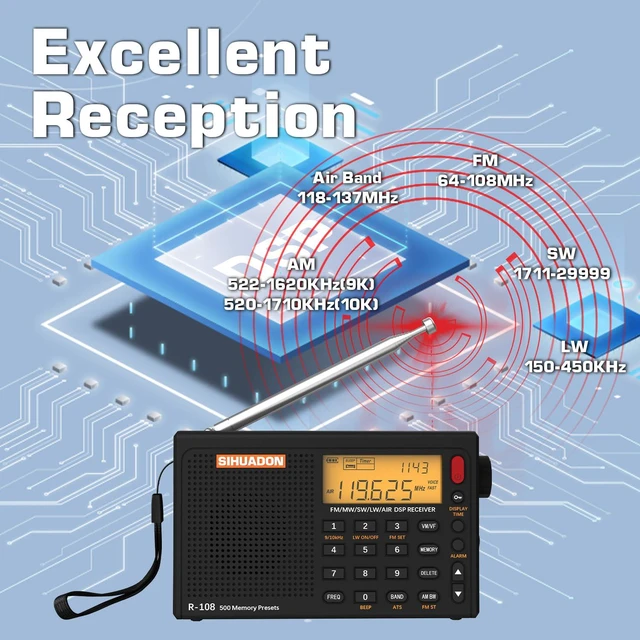 Alt view image 3 of 4 - R108 Portable Radio AM/FM/SW/LW/Airband Shortwave Receiver Battery Operated Radio with Good Reception, Great Sound Speaker Stereo Alarm Clock External Antenna (Black)