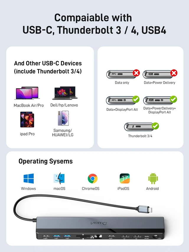 Alt view image 7 of 7 - USB C Docking Station Dual Monitor 4K@60Hz, 12-in-1 Laptop Dock with 2*HDMI, 4*USB, Thunderbolt 3/4 Dock, SD/TF Slot, Ethernet, Audio, 96W Power Adapter, for HP, Lenovo, Dell, ASUS,Surface